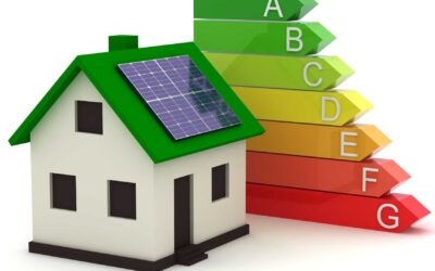 Certificato Energetico Ape Magliana